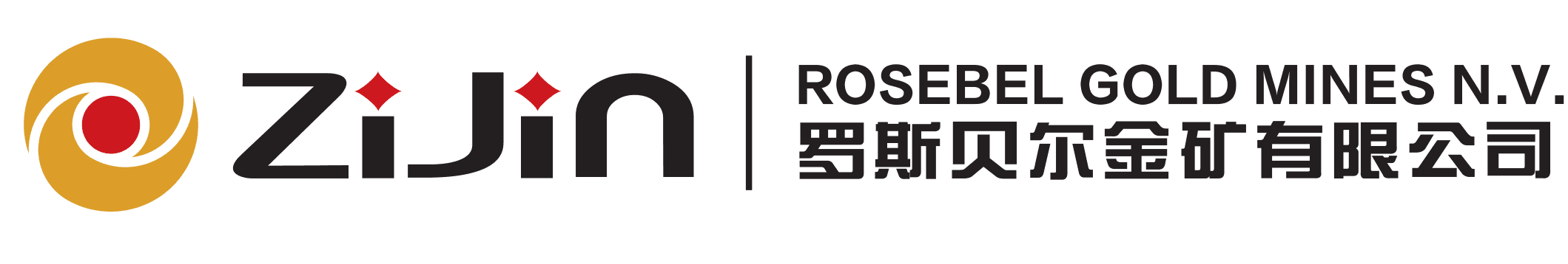 Zijin Rosebel Gold Mines